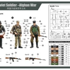 00433 | Trumpeter 1/35 Soviet Soldiers (Afghan War) Scaled Plastic Model Kit -Trumpeter Sales Shop TRU 00433 55 1200x800 1