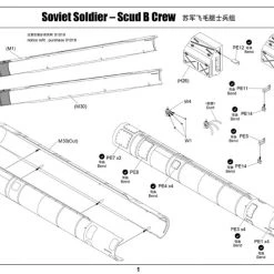 00434 | Trumpeter 1/35 Soviet Soldier Scud B Crew Scaled Plastic Model Kit -Trumpeter Sales Shop TRU 00434 54 1200x800 1