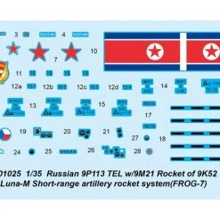 01025 | Trumpeter 1/35 Russian 9P113 TEL W/ 9M21 Of 9K52 Luna-M Short Range Artillery Truck Scaled Plastic Model Kit -Trumpeter Sales Shop TRU 01025 54 1200x800 1