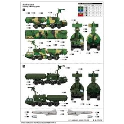 01035 | Trumpeter 1/35 Russian 4K51 Rubezh Coastal ASM W/ P-15 Scaled Plastic Model Kit -Trumpeter Sales Shop TRU 01035 56 1200x800 1