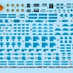 01040 | Trumpeter 1/35 US M901 Launching Station W/ MIM-104F Patriot SAM System (PAC-3) Scaled Plastic Model Kit -Trumpeter Sales Shop TRU 01040 63 1200x800 1