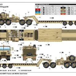 01055 | Trumpeter 1/35 M983A2 HEMTT W/ M870A1 Semi-Trailer Truck Scaled Plastic Model Kit -Trumpeter Sales Shop TRU 01055 04 1200x800 1