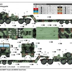 01055 | Trumpeter 1/35 M983A2 HEMTT W/ M870A1 Semi-Trailer Truck Scaled Plastic Model Kit -Trumpeter Sales Shop TRU 01055 05 1200x800 1