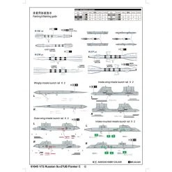 01645 | Trumpeter 1/72 Russian Su-27UB Jet Scaled Plastic Model Kit -Trumpeter Sales Shop TRU 01645 66 1200x800 1