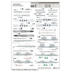 01659 | Trumpeter 1/72 Russian Su-30MKK Flanker G Fighter Jet Scaled Plastic Model Kit -Trumpeter Sales Shop TRU 01659 55 1200x800 1