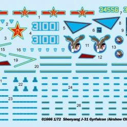 01666 | Trumpeter 1/72 Shenyang J-31 Gyrfalcon (China 2014 Airshow) Fighter Jet Scaled Plastic Model Kit -Trumpeter Sales Shop TRU 01666 56 1200x800 1
