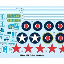02211 | Trumpeter 1/32 RAAF P-40M War Hawk Fighter Scaled Plastic Model Kit -Trumpeter Sales Shop TRU 02211 02 1200x800 1