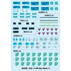 02268 | Trumpeter 1/32 A-4M Skyhawk Jet Scaled Plastic Model Kit -Trumpeter Sales Shop TRU 02268 54 1200x800 1