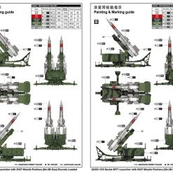 02353 | Trumpeter 1/35 Soviet 5P71 Launcher W/ 5V27 Pechora (SA-3B Goa) Missiles Anti-Aircraft Scaled Model Kit -Trumpeter Sales Shop TRU 02353 12 1200x800 1