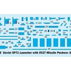 02354 | Trumpeter 1/35 Soviet 5P71 Launcher With 5V27 Missile Pechora (SA-3B Goa) Scaled Plastic Model Kit -Trumpeter Sales Shop TRU 02354 12 1200x800 1