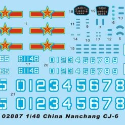 02887 | Trumpeter 1/48 Chinese Nanchang CJ-6 Trainer Scaled Plastic Model Kit -Trumpeter Sales Shop TRU 02887 52 1200x800 1