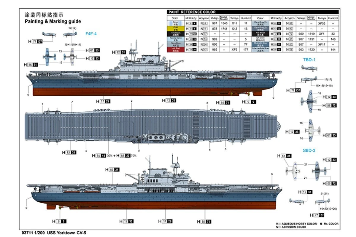 03711 | Trumpeter 1/200 USS York CV-5 Aircraft Carrier Plastic Model Kit 6 03711 | Trumpeter 1/200 USS York CV-5 Aircraft Carrier Plastic Model Kit - Image 4