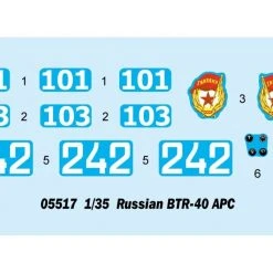 05517 | Trumpeter 1/35 Russian BTR-40 Armoured Personnel Carrie Scaled Plastic Model Kit -Trumpeter Sales Shop TRU 05517 53 1200x800 1