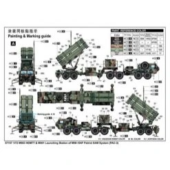 07157 | Trumpeter 1/72 M983 HEMTT And M901 Launching Station Of MIM-104F Patriot SAM System PAC-3 Scaled Plastic Model Kit -Trumpeter Sales Shop TRU 071571 02 1200x800 1