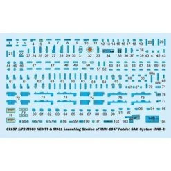 07157 | Trumpeter 1/72 M983 HEMTT And M901 Launching Station Of MIM-104F Patriot SAM System PAC-3 Scaled Plastic Model Kit -Trumpeter Sales Shop TRU 071571 04 1200x800 1