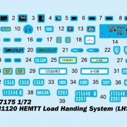 07175 | Trumpeter 1/72 M1120 HEMTT Load Handing System (LHS) Scaled Plastic Model Kit -Trumpeter Sales Shop TRU 07175 05201 1200x800 1